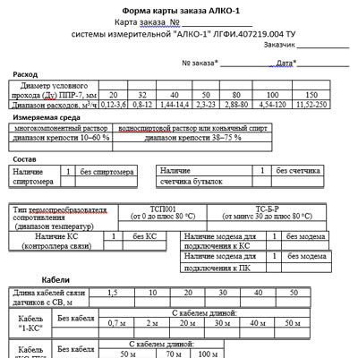 Карта заказа на АЛКО1