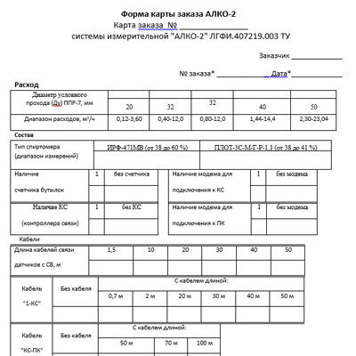Карта заказа на АЛКО2